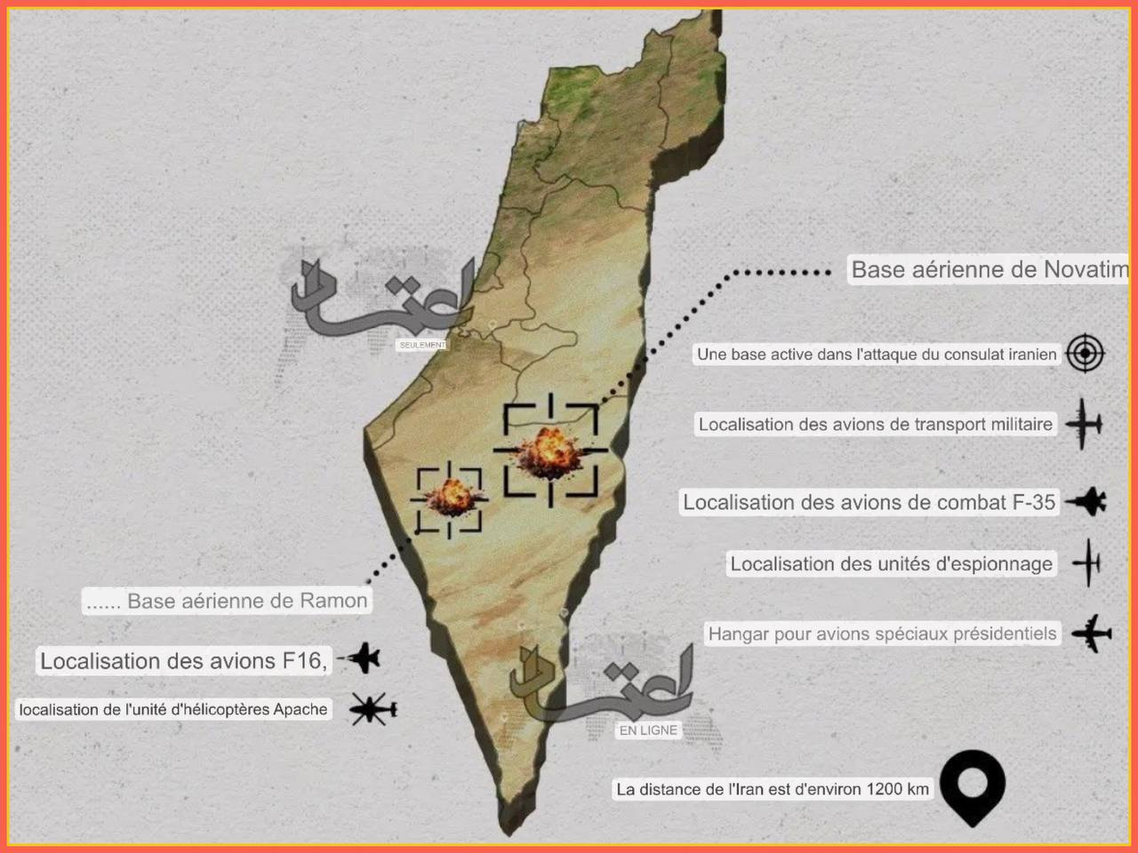 Les deux principales cibles de l’opération « La promesse des sincères ». 🔽